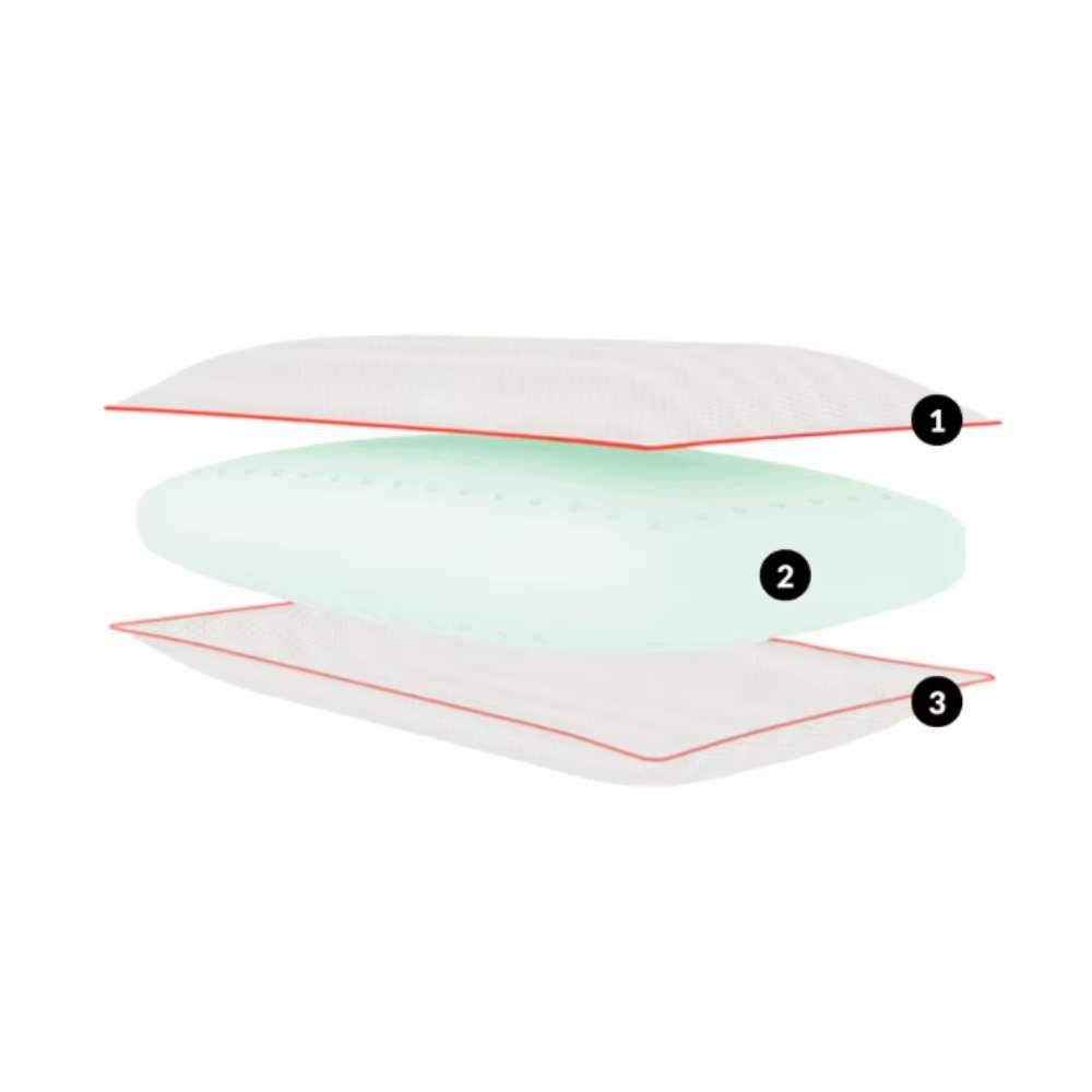 Almohada de viscoelástica color blanco 90 cm para hoteles