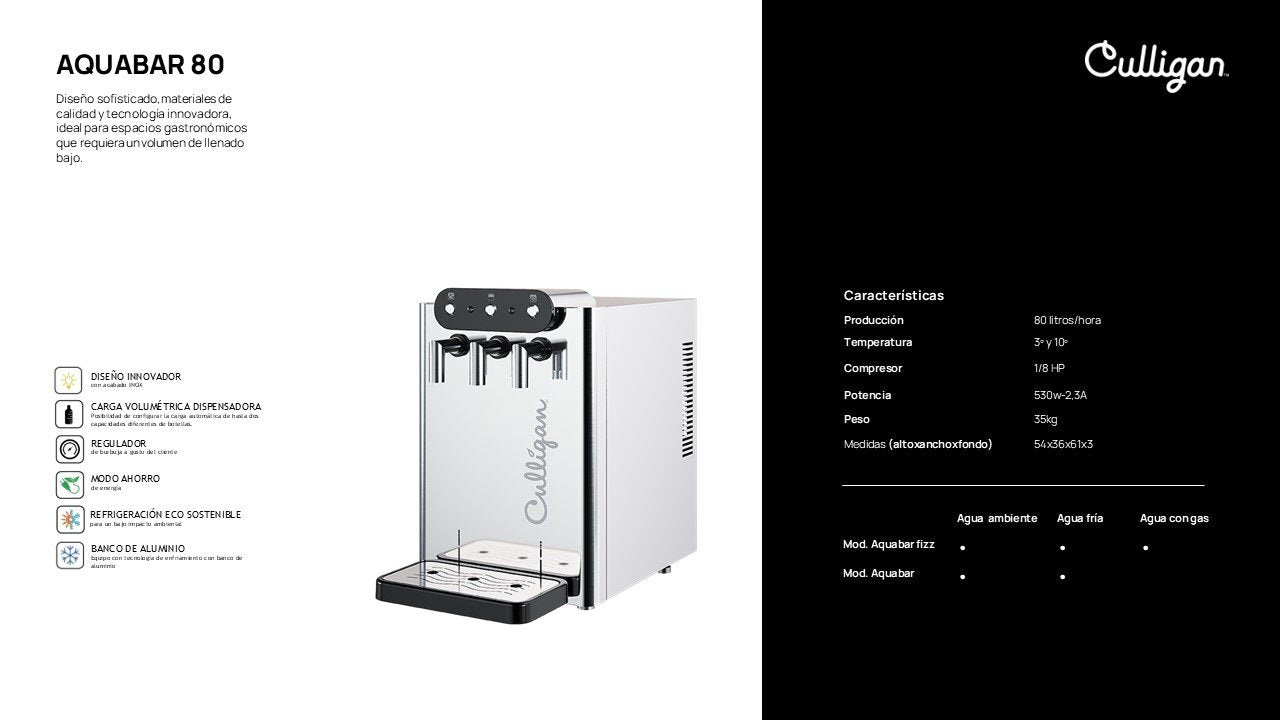 Aquabar 80 Osmosis inversa. Dispensador de agua para hoteles