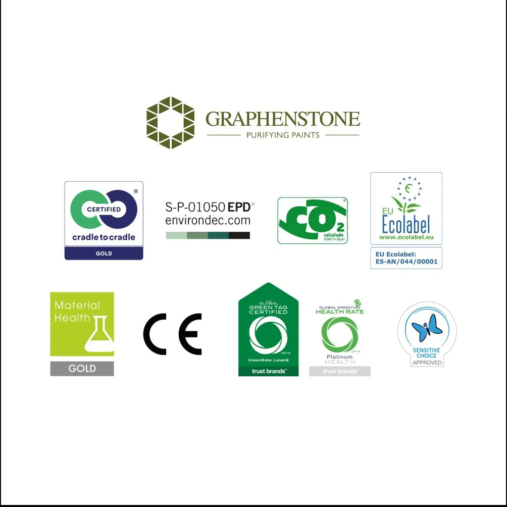 Pintura EXTERIOR Ecológica Base Cal BIOSPHERE White 15L