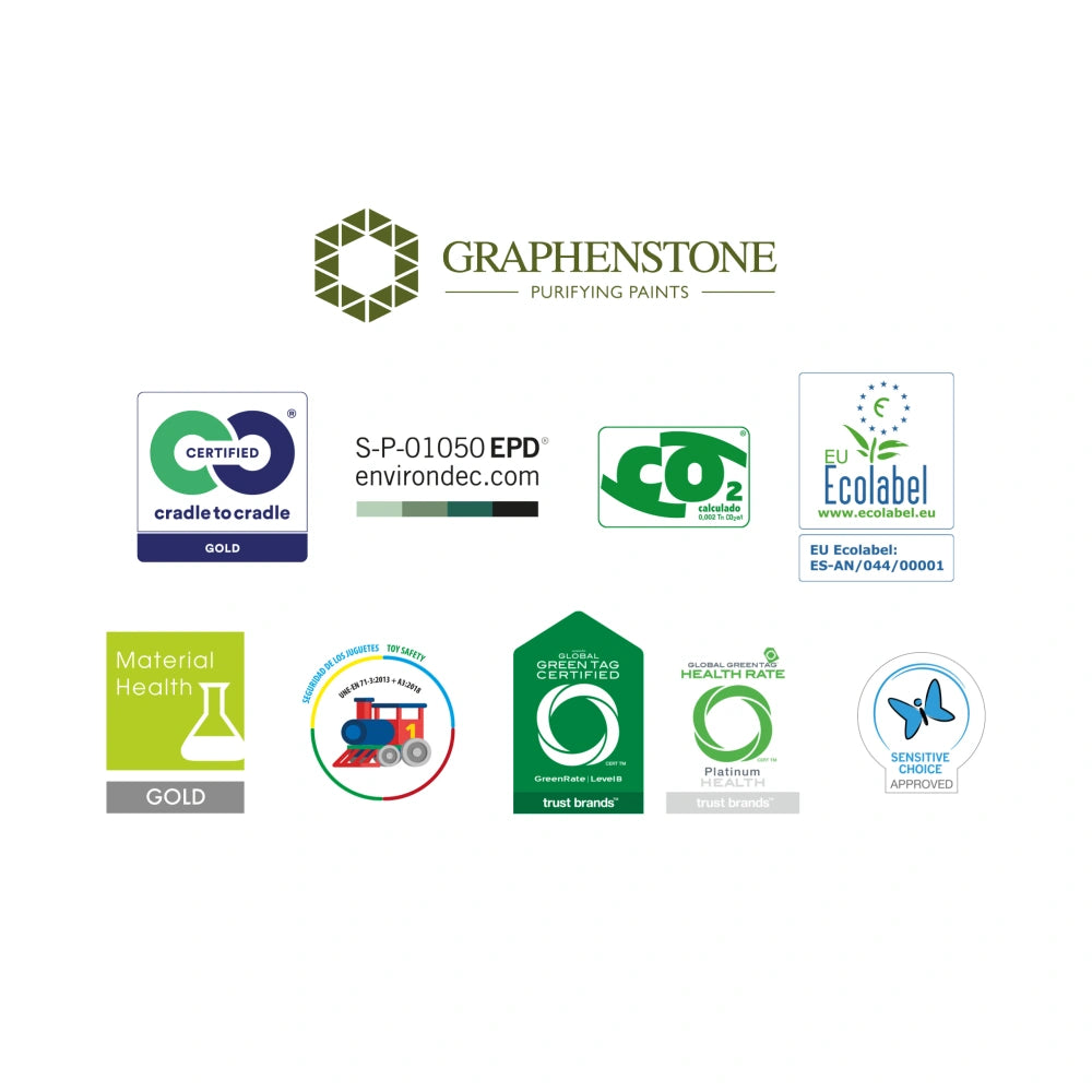 Pintura Ecológica Base Cal Interior ECOSPHERE White 15L