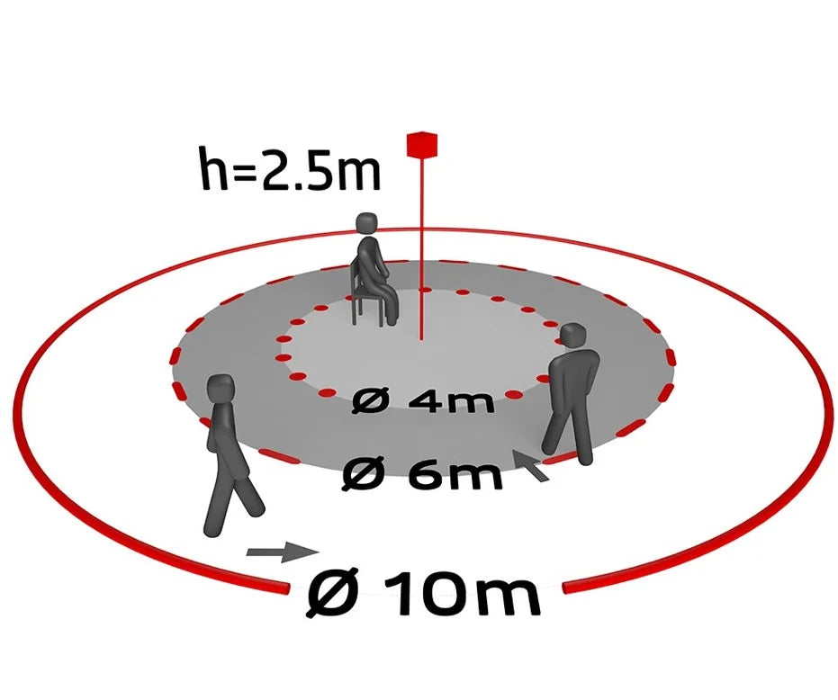 Detector de movimiento + micro para aseos y vestuarios