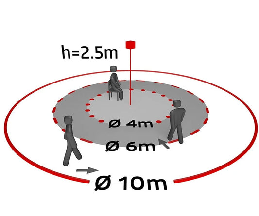 Detector de movimiento + micro para aseos y vestuarios