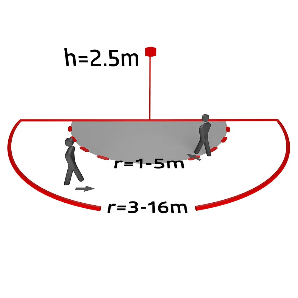 Detector de presencia para pared