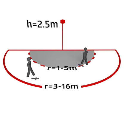 Detector de presencia para pared