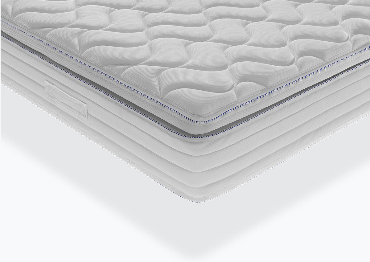 Matelas 30 cm pour hôtels - Evelux