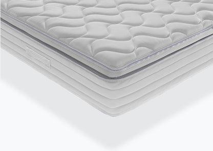 Matelas 30 cm pour hôtels - Evelux