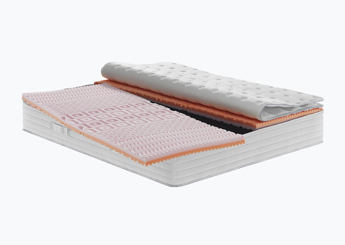 Matelas durable de 30 cm pour hôtels - LeGrand
