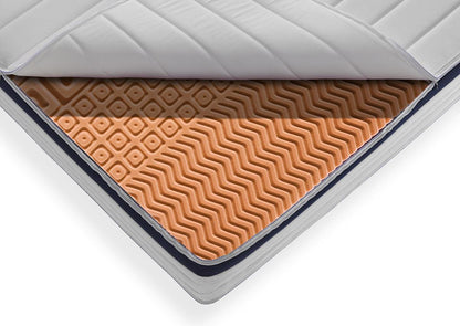 Colchón renovable 28 cm para hoteles - Khama Mas Renew Enrollado