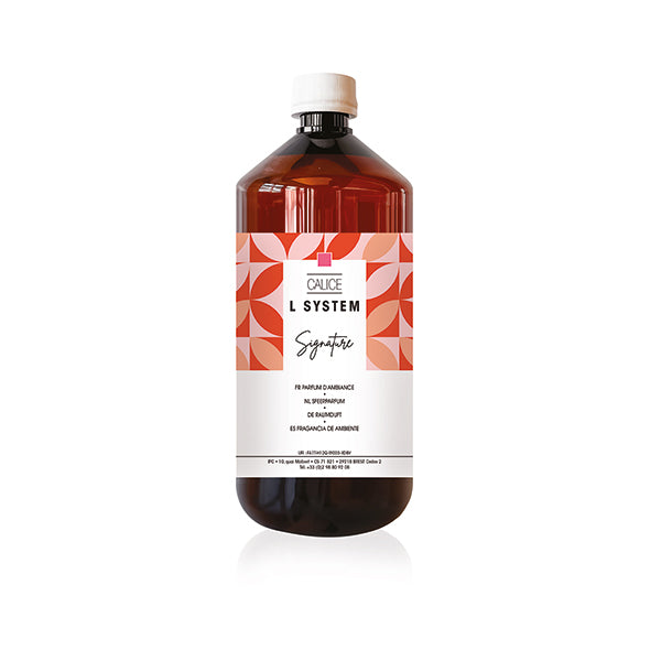 Recharge de parfum